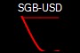 SGB-USD